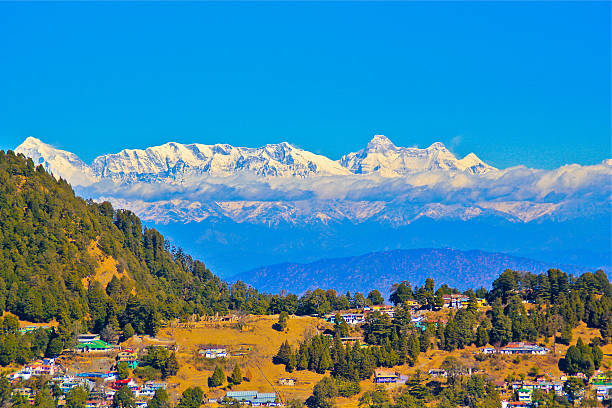 Nainital